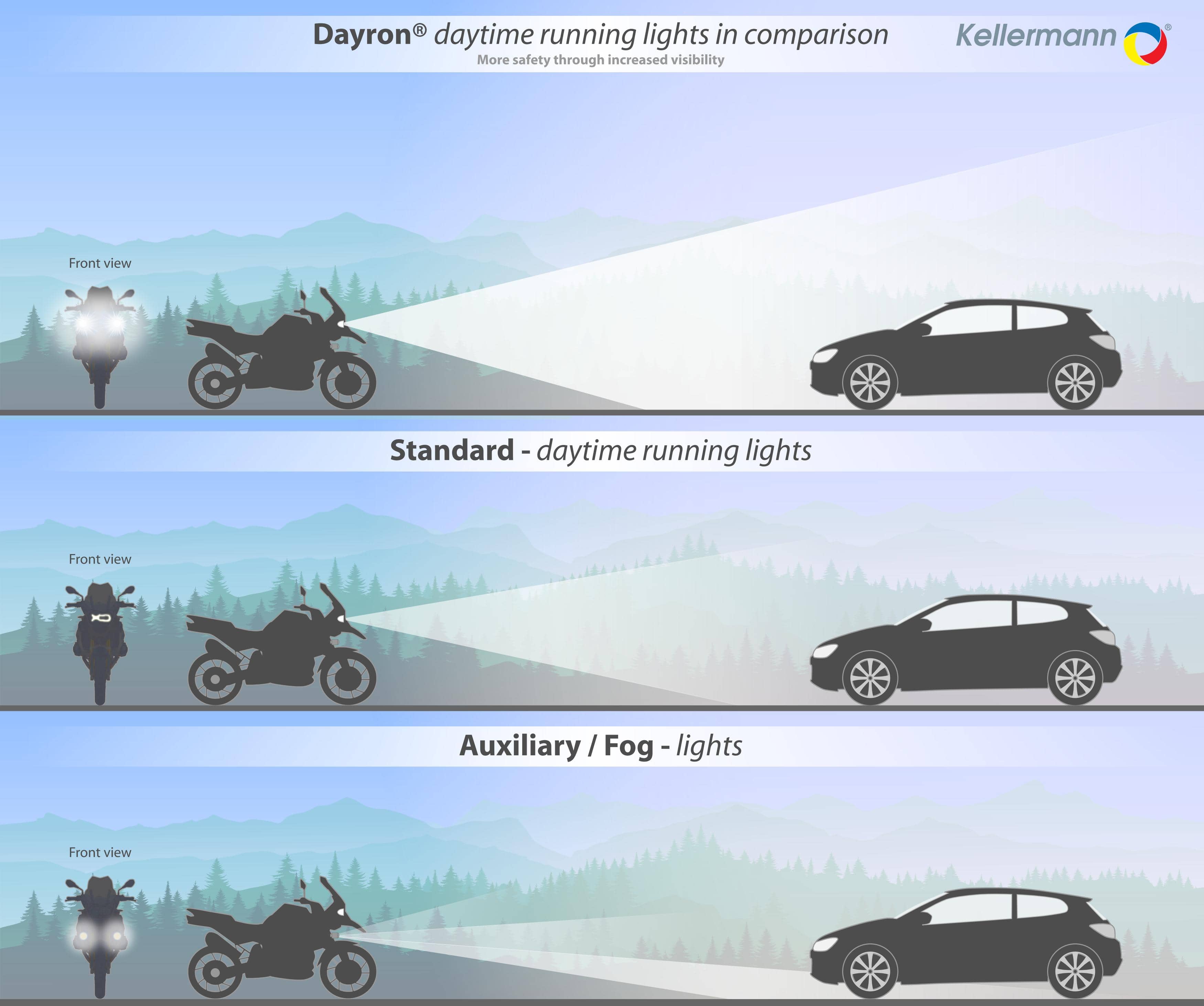 Bike daytime running lights sale